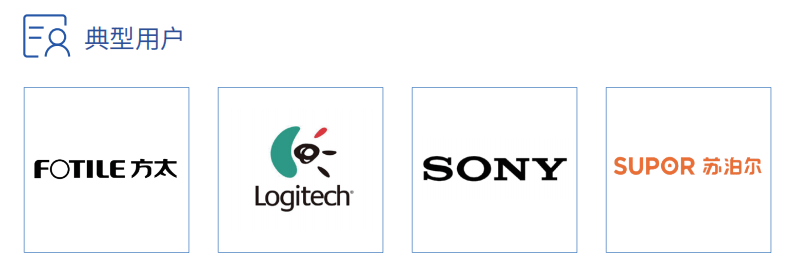 观点评论|不知道电商ERP怎么选？来看看这些行业大品牌的选择