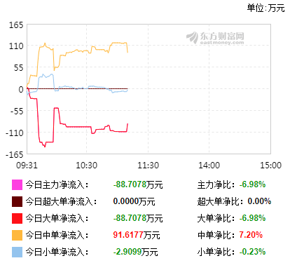 b3500aa60b814050a7fb2f5ff16001d8.png