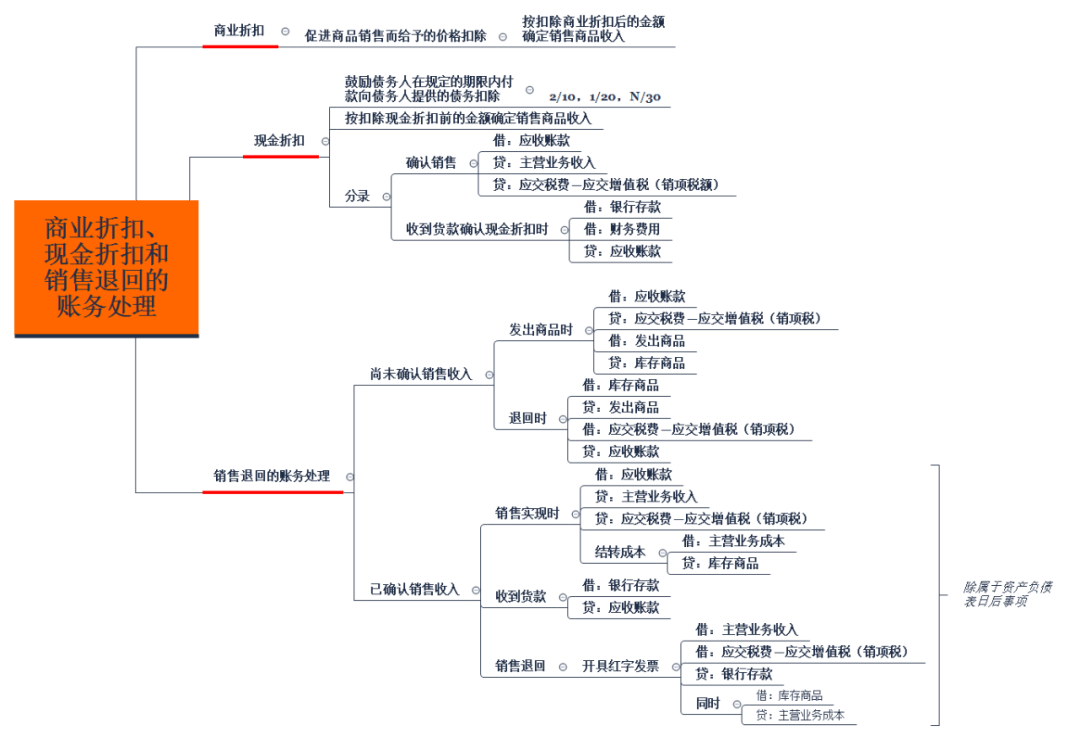 余姚gdp2020_2020-75地块余姚(2)
