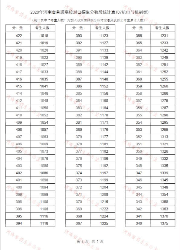 053c21289a34414b8d9a716cb66c34d1.png