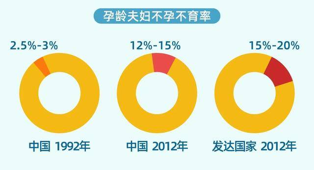 中国人口协会_中国人口协会启动全国不孕不育关爱行动无锡行