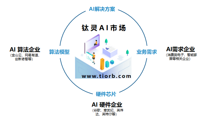 12bcfba684a74ed9b141aed3f6df0af8.png