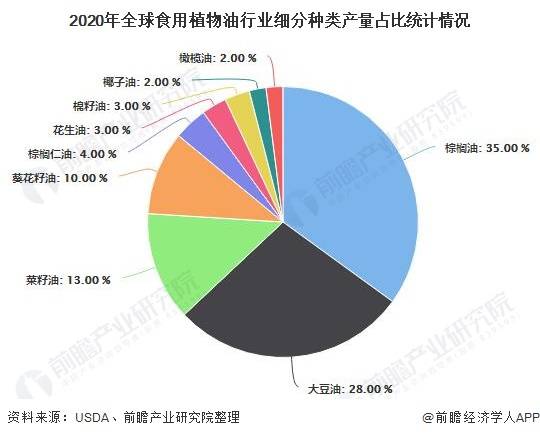 人均水产品产量居世界首位的国家_世界水日手抄报