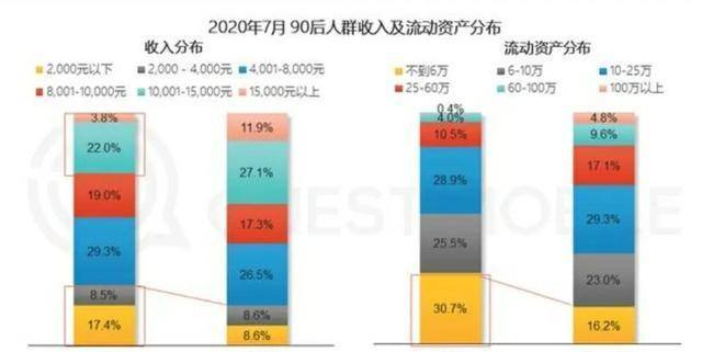 人均年收入是什么意思_农村人均年收入是多少(3)