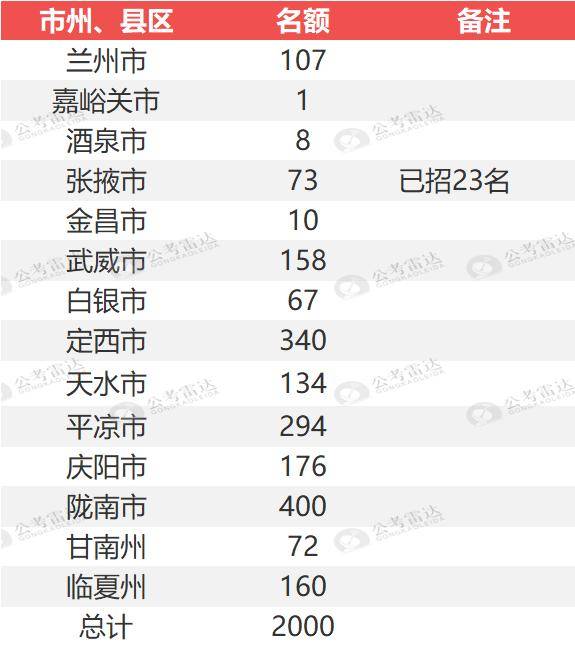 嘉峪关人口数量历年_嘉峪关一共有多少人口