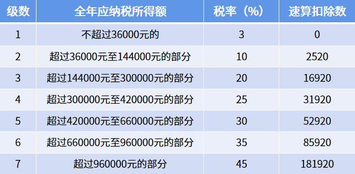 b60faac991b845aba2098145d01441b0.png