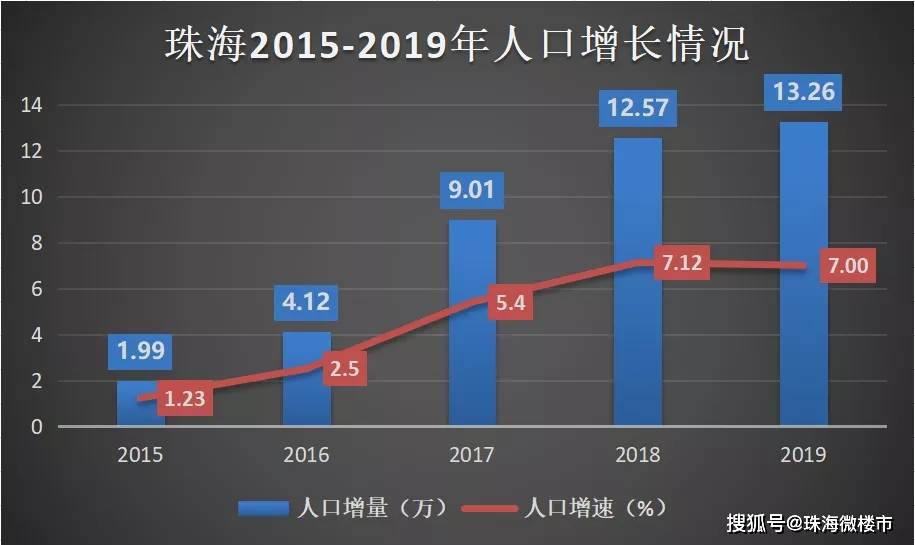 苏州北gdp_苏州北寺塔图片(2)