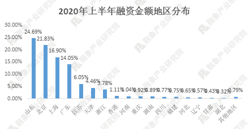 马来西亚2020上半年G_马来西亚正妹上围丰满