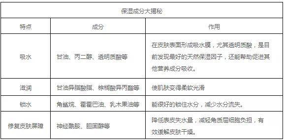 知识分享主播推荐 76a9727b7a624c2a94e2eb5eec8892f3.jpeg