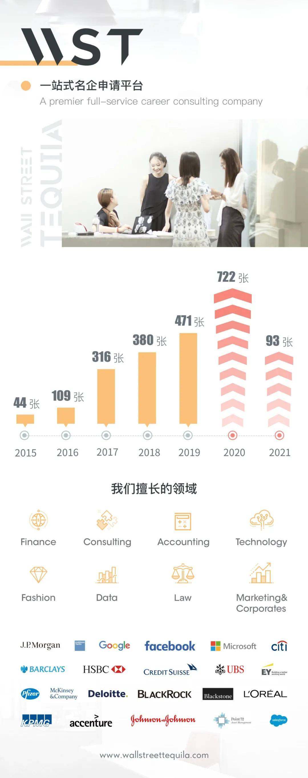 故事传记|从美国迪士尼到伦敦时装周，曼大学姐：人生不设限才好玩