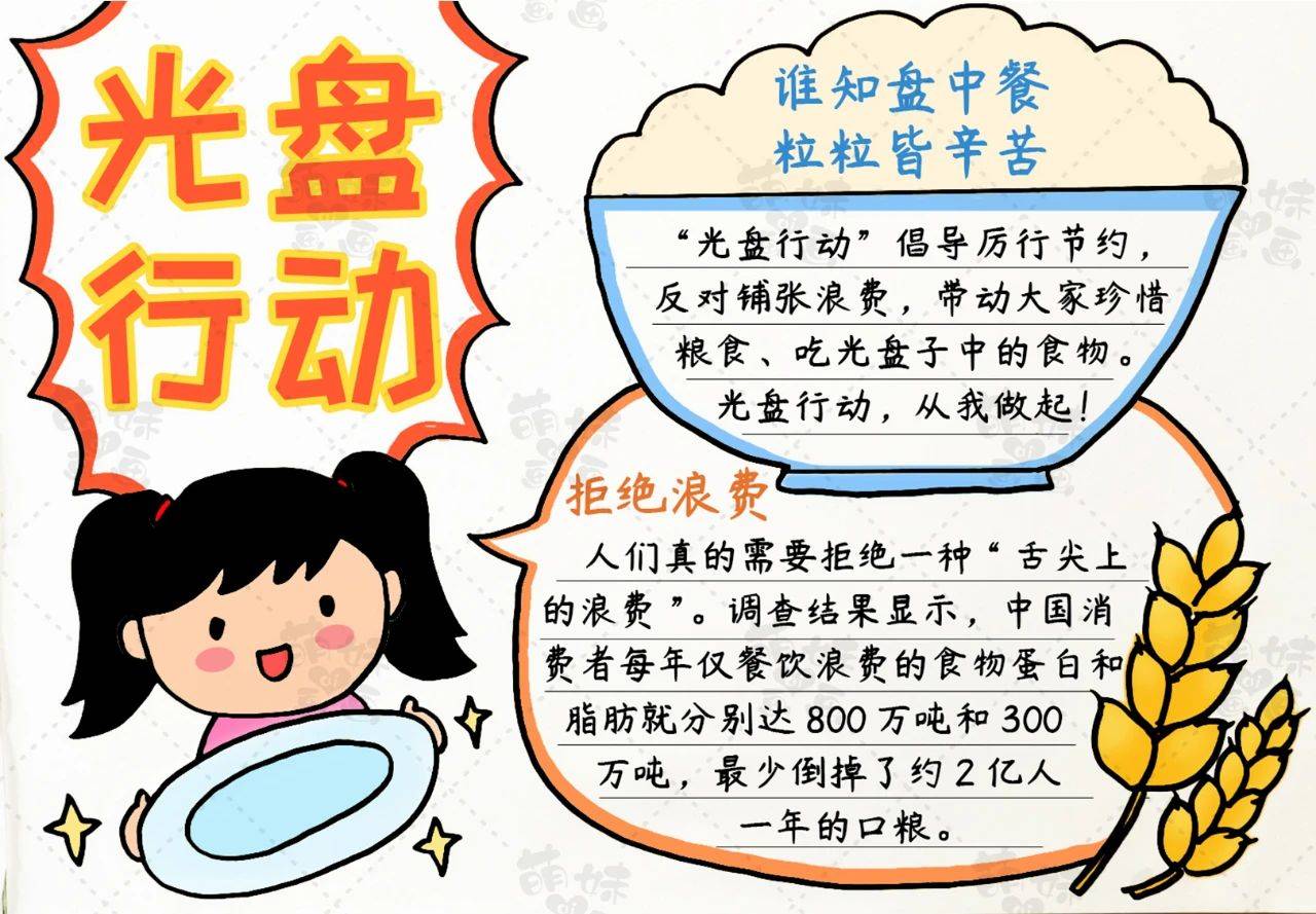 弘扬传统美德,光盘从我做起!学画光盘行动手抄报,含内容文字