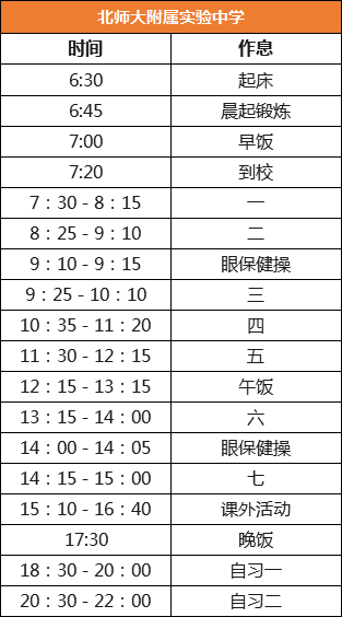 作息|全国29所重点中学作息表曝光，学霸都是怎样炼成的？