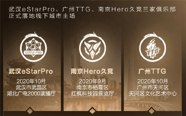 2020王者荣耀KPL春季排名_王者荣耀2020KPL春天赛战报:Hero成功吃鹅,玩家破产