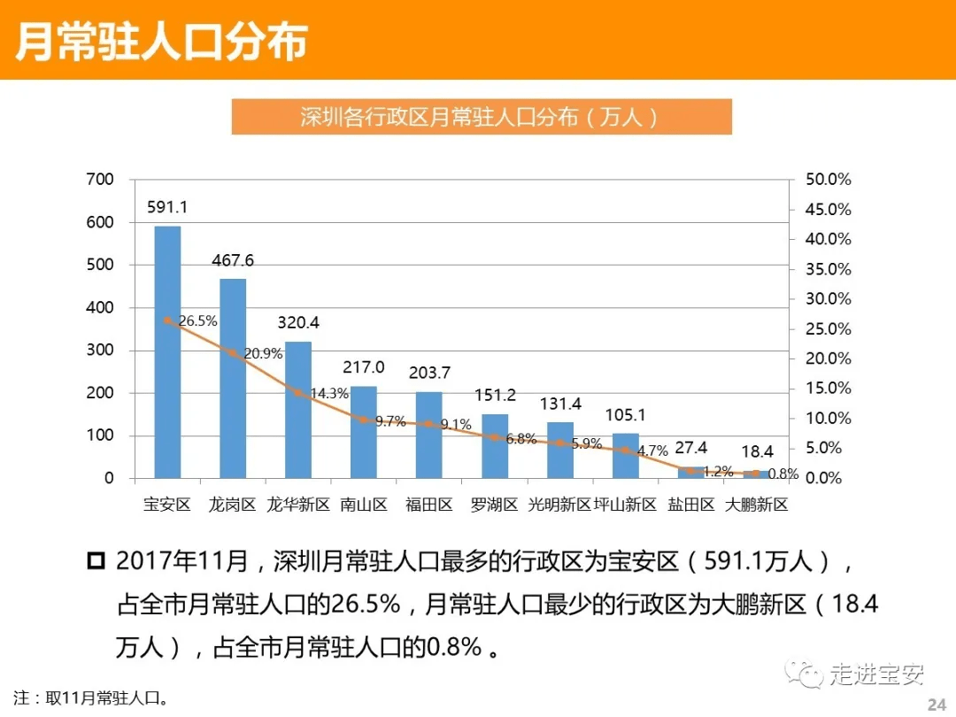 慈利人口有多少人口_一大早,这么多慈利人聚集到这家店门口是要干什么