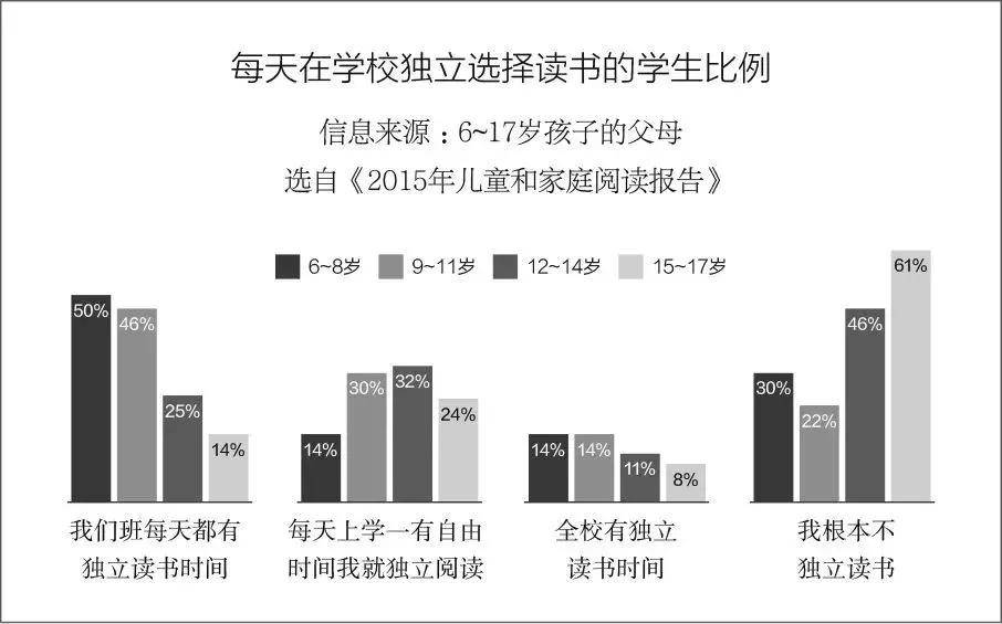 思考|颠覆思维方式：教师如何培养出有自己思考的“阅读者”？