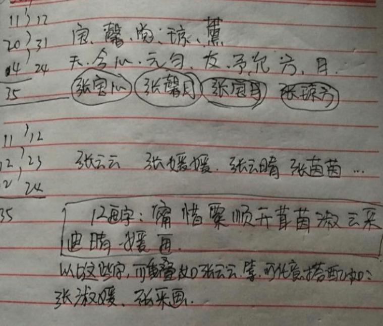 晁姓人口数量_晁姓