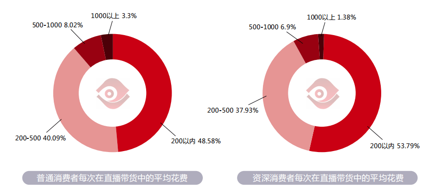 渠道销售是什么意思 a4d0b706564c4f3599a17b663d9d8f61.png