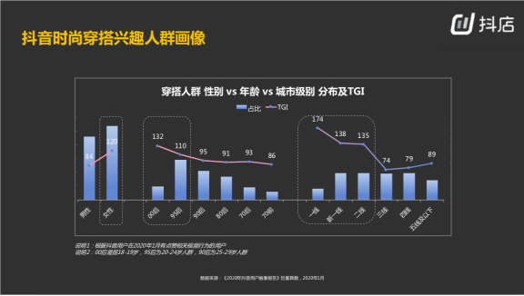 怎么计算产品搭增_主营产品产量怎么计算