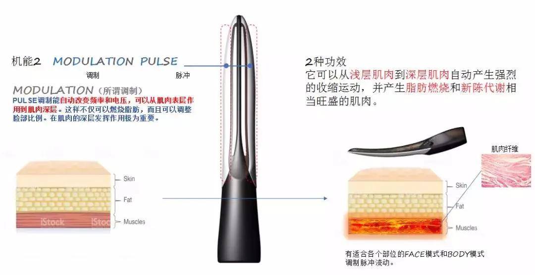 一手|杨幂一手流量一手奶狗？少女感才不是她的绝杀，模仿大花的手段才是真....