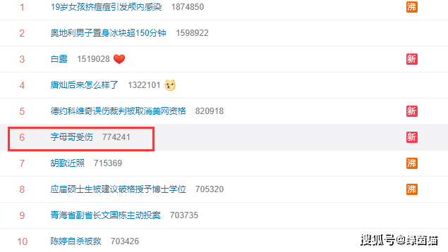 翻盘机率 d963fa0cc7624449ae23fa332748580e.png