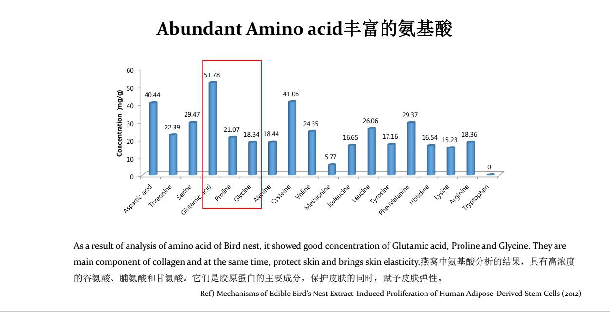 自由基产生的途径 e50a1aa86ffc44dd9b9a43795da7ac73.png