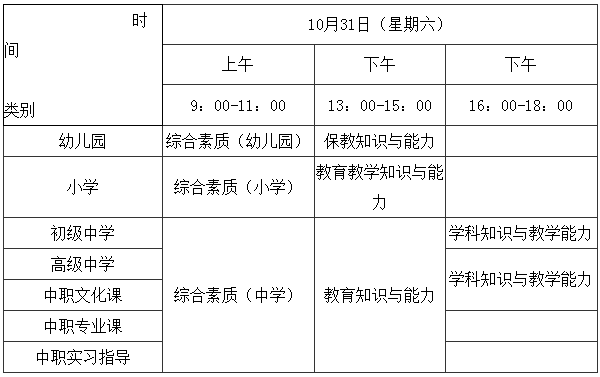预测福建省2020 年下_福建省地图