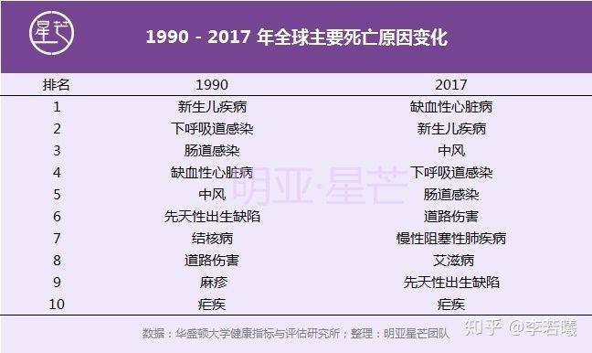 疾如猛火曲谱_疾如猛火谱