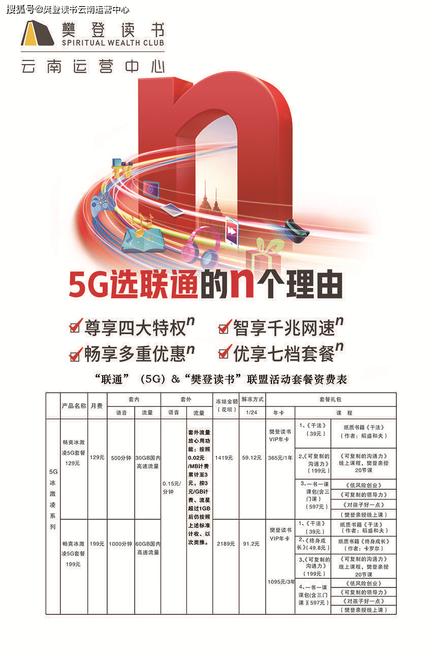 联通5g·樊登读书推出联盟套餐,让未来畅快生长!