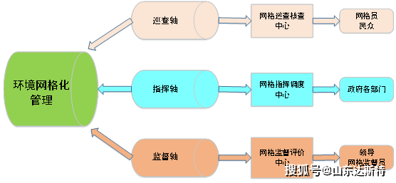 41653bfa1fe145d2827bb4441798dd14.png