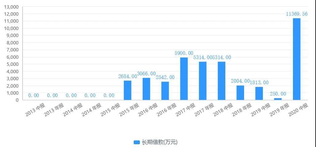 兰州GDP还不如九江_江西前三季度南昌人最富有 九江市民赚钱快(2)