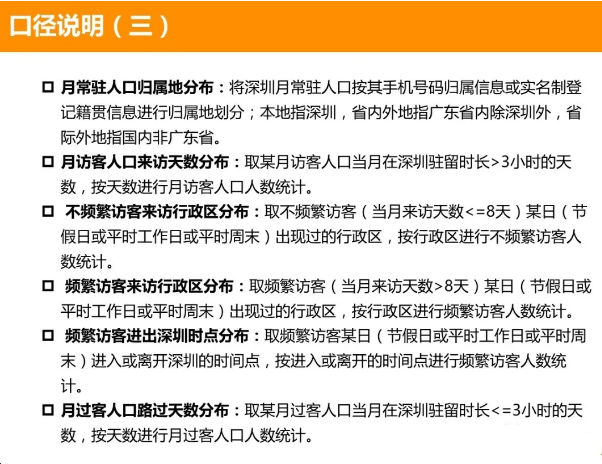 深圳市流动人口大概多少_深圳市人口密度分布图