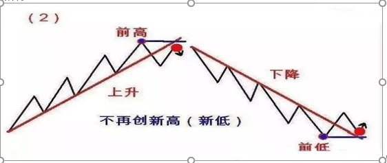 人口手左右后都是几声调_我们都是追梦人图片(2)