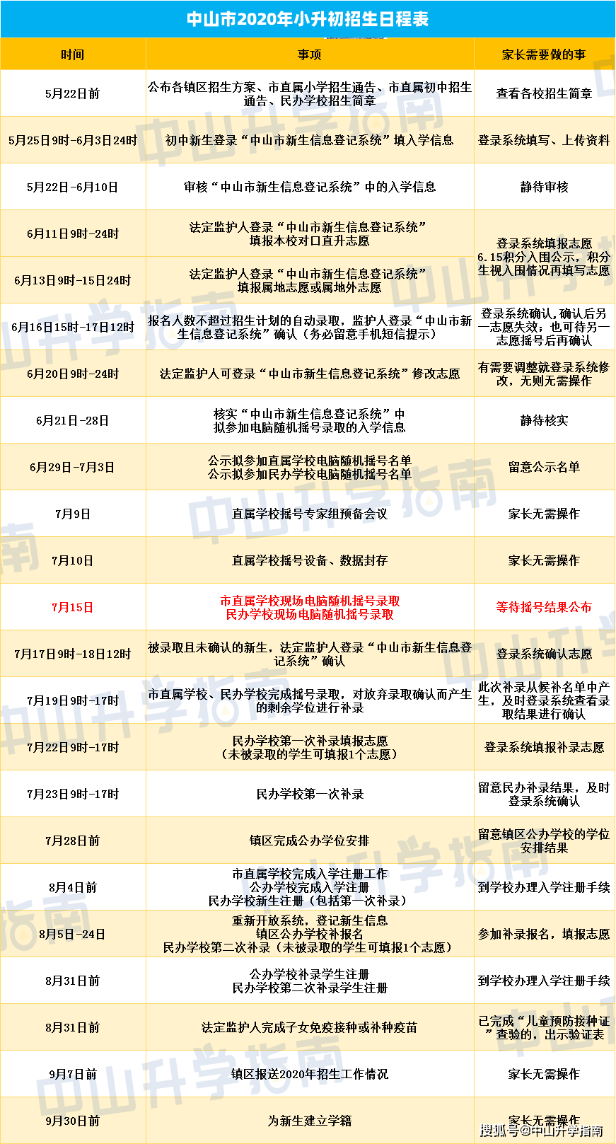 常州外来人口上小学需要什么条件_胶州市常州路小学三一(3)