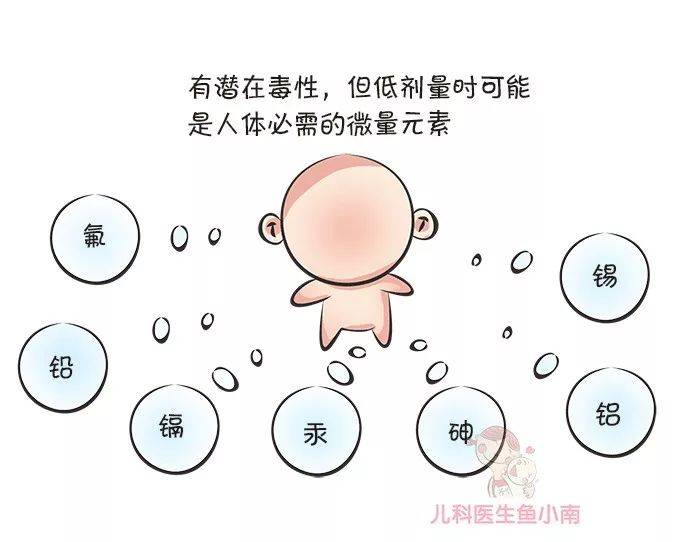 补充|爸妈就知道答案了要不要给宝宝补钙补锌补铁补维生素？看完这篇