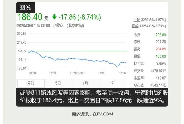 北京2020上半年各区G_北京地图各区分布(2)