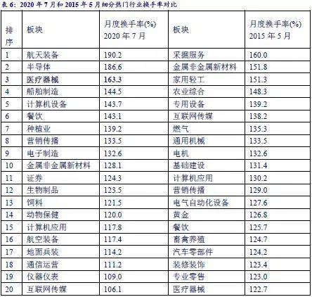 2019总市值除gdp_小丑2019图片(2)