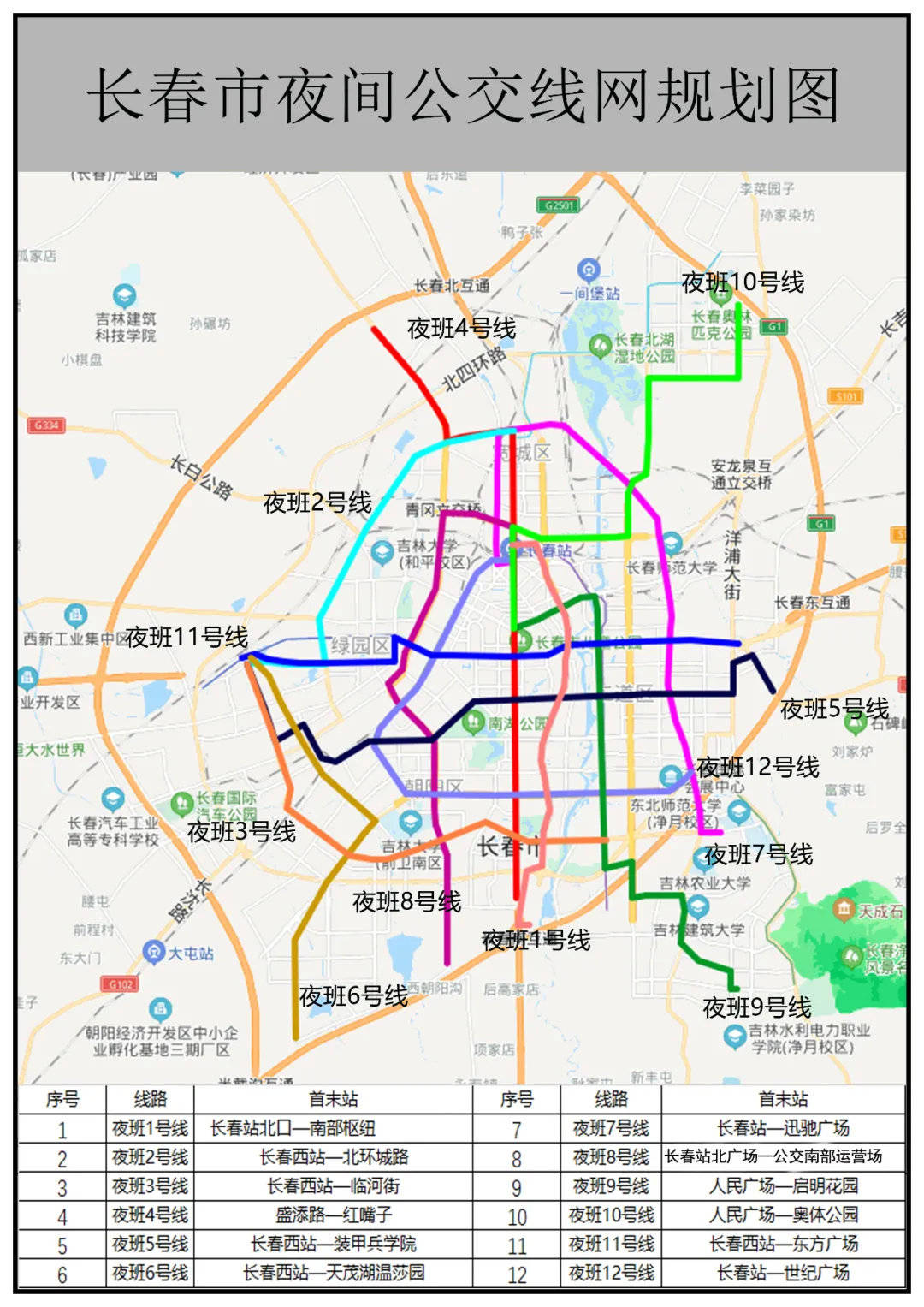 长春市gdp包含一汽的产值吗_长春市一汽支行位置图