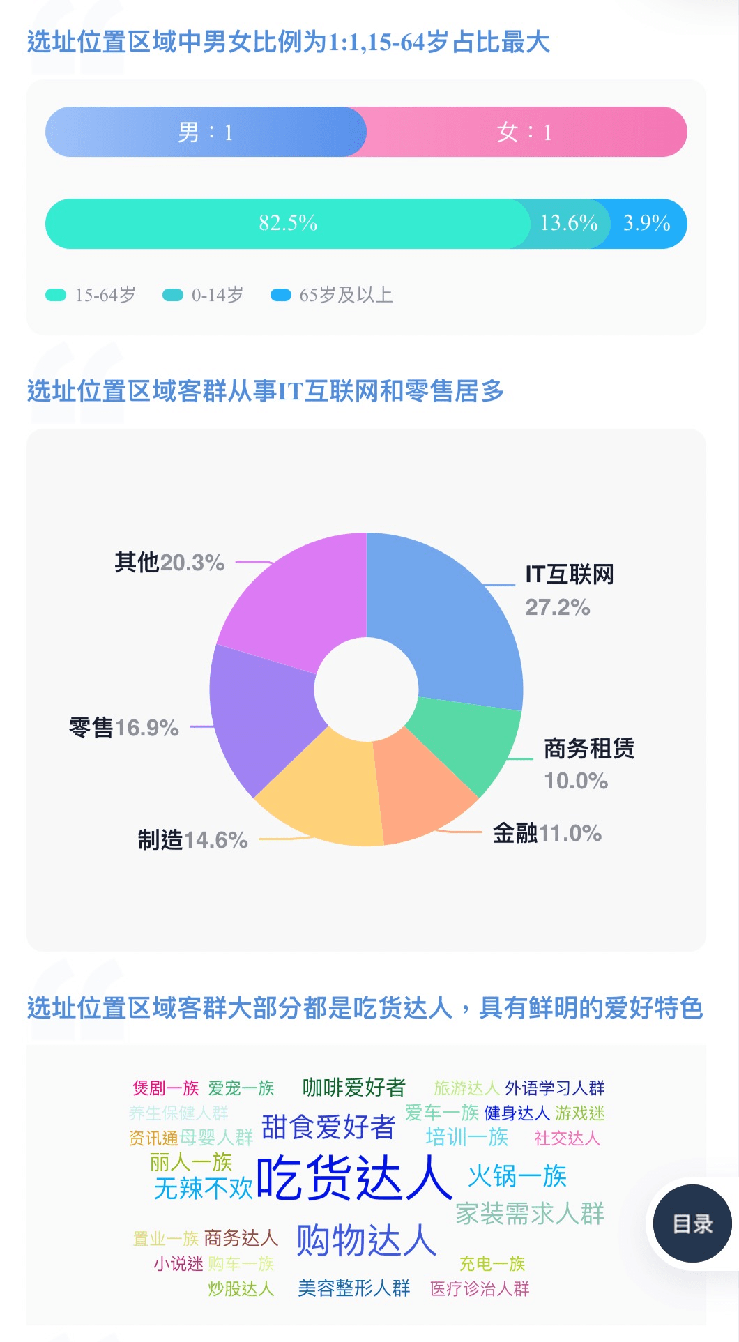 坚果livehouse人均消费_植物大战僵尸坚果(3)