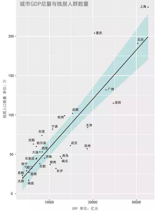 关于gdp的感受_关于读书的手抄报(2)