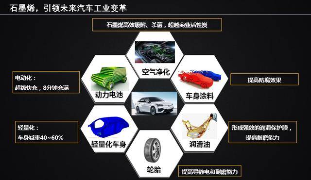 变革|广汽集团首家内部孵化技术创新公司成立，着力推动新能源技术变革