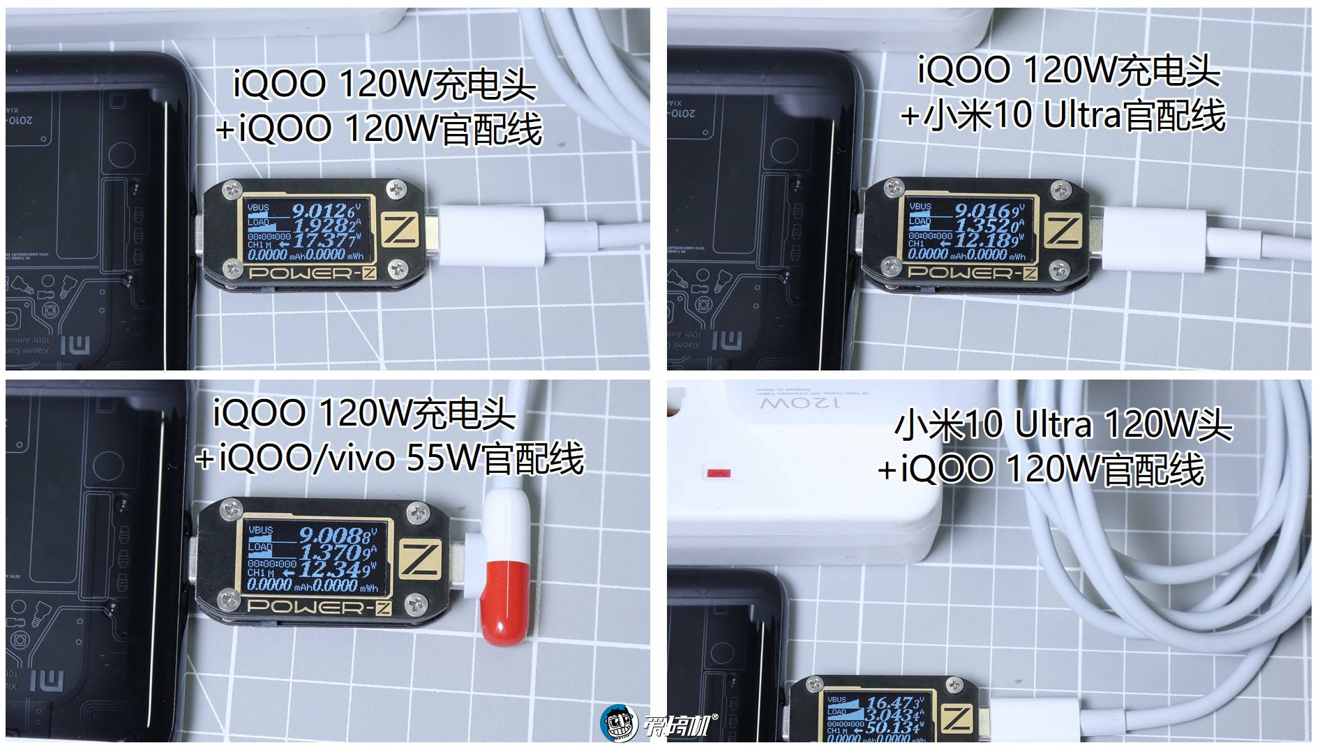 Pro|真120瓦！iQOO 5 Pro与小米10U快充测试：打哭所有友商