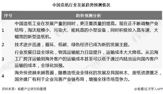 什么叫gdp变低_与上年初值相比,东三省GDP变得更低了,您有什么好的建议呢(2)