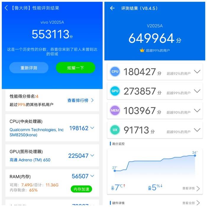 测评盘点|iQOO 5 Pro评测：手机里的赛车，出道直达巅峰！