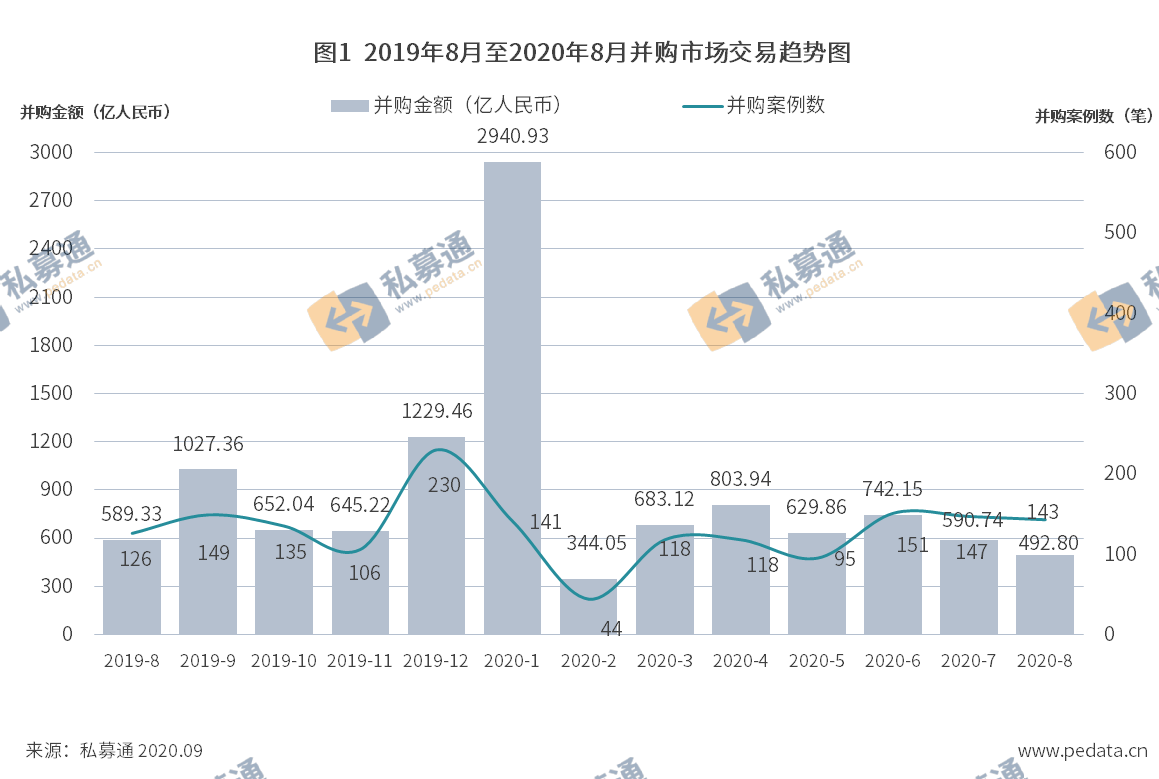 金十数据人口数量背景音乐_音乐背景图片(3)