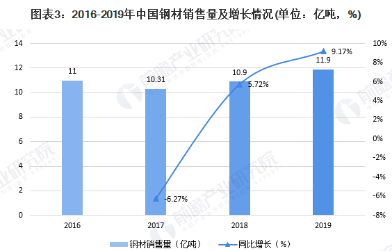 2020中国各市上半年G_中国各市高清地图(3)