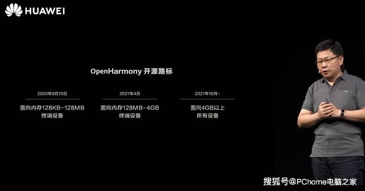 华为|HarmonyOS 2.0今日起开源 明年华为智能手机全面兼容
