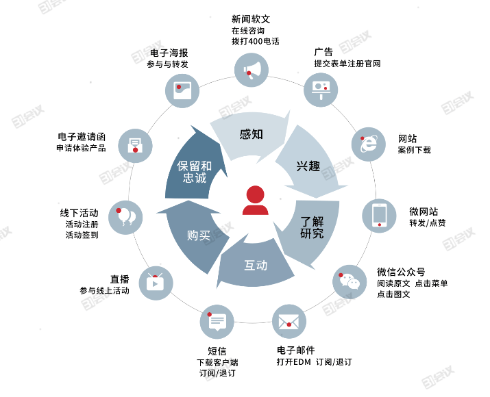 5aecf2d9a16f4502b09c90ec0c05db46.png