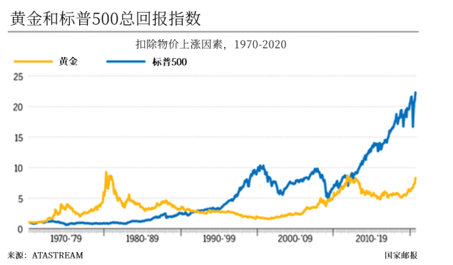 苏联gdp下降约52%_苏联经济实力最强的时候国内生产总值 GDP 是美国的百分之多少(3)