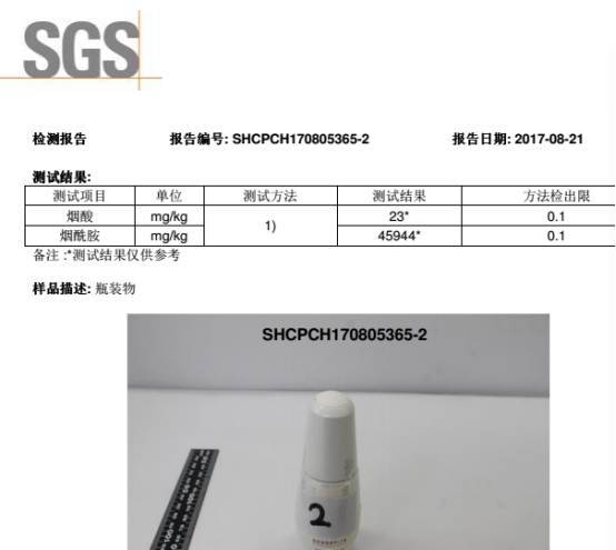 用户|爆款美白产品的烟酰胺含量到底有多少？权威检测报告出炉