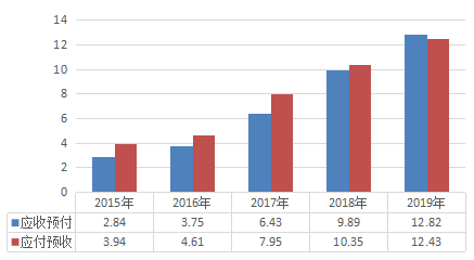 爱尔眼科今日股价变化 a3827a9aeefd42c78c64bf5ef428bf51.png